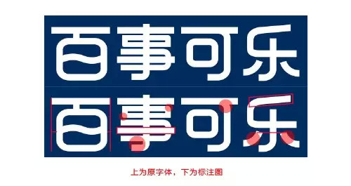 百事可樂LOGO字體設(shè)計2