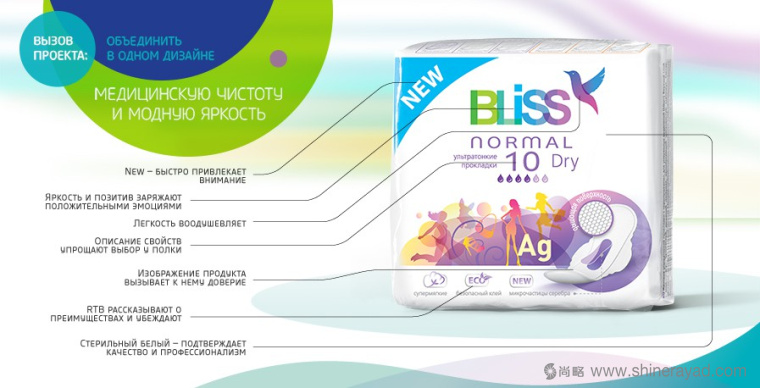 俄羅斯BLISS 女性衛生巾包裝設計說明與標準4