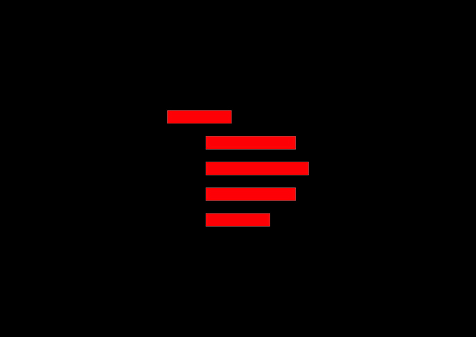 Ventures 指數(shù)投資公司抽象手形標志設計-上海標志設計公司1
