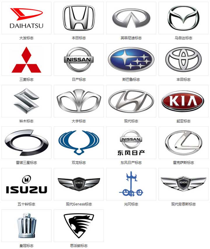 日韓汽車標志圖片大全_日韓汽車標志大全_日韓汽車標志_日韓車標大全_日韓車標志