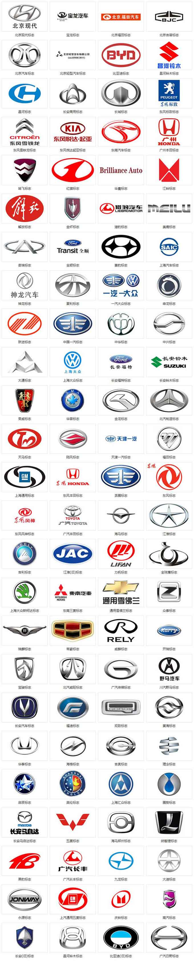 國產汽車標志圖片大全_中國汽車標志大全_國產汽車標志_國產車標大全_國產車標志