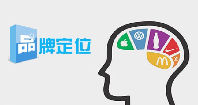品牌創(chuàng)建策劃——如何用定位創(chuàng)建品牌優(yōu)勢(shì)？