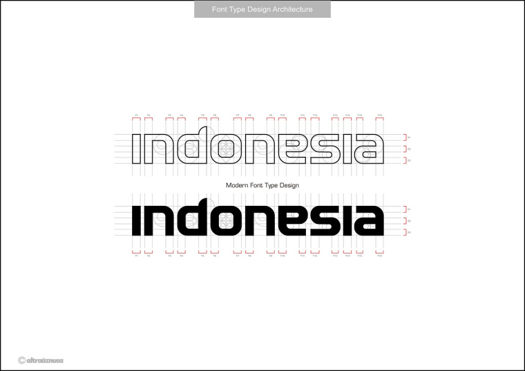 SKY INDONESIA航空公司logo設計：代表印尼航空安全\精準\效率文化\友好的箭鳥logo