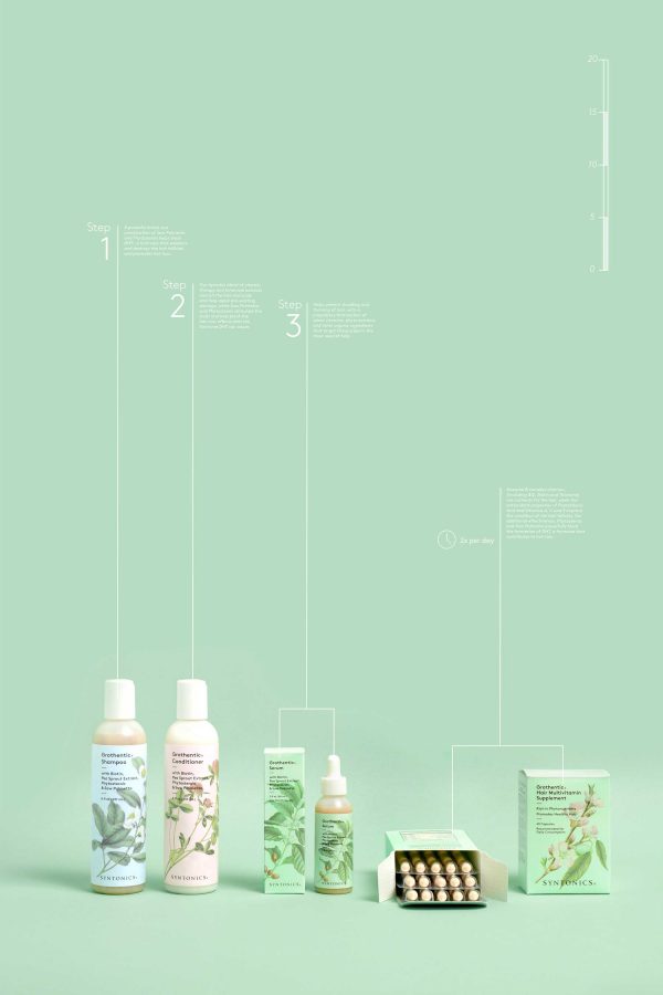 Syntonics 整體頭發(fā)護理系統(tǒng)品牌形象設(shè)計護發(fā)產(chǎn)品包裝設(shè)計插畫設(shè)計