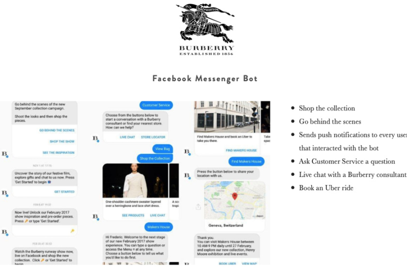 chatbotguide.org聊天機器人