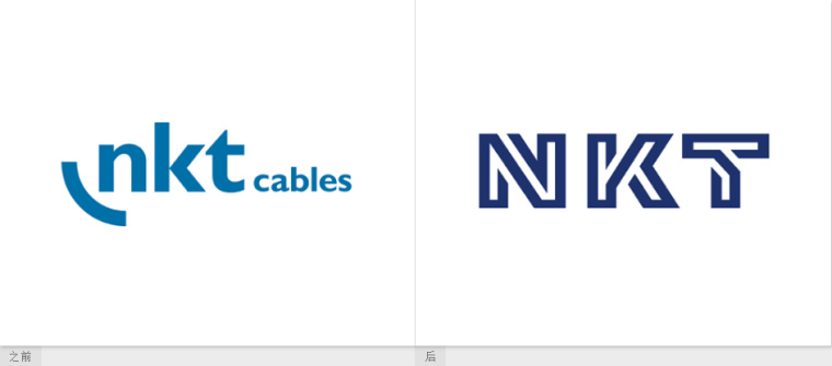 NKT 電線電纜企業(yè)標志設(shè)計，線條連接工業(yè)設(shè)計風格