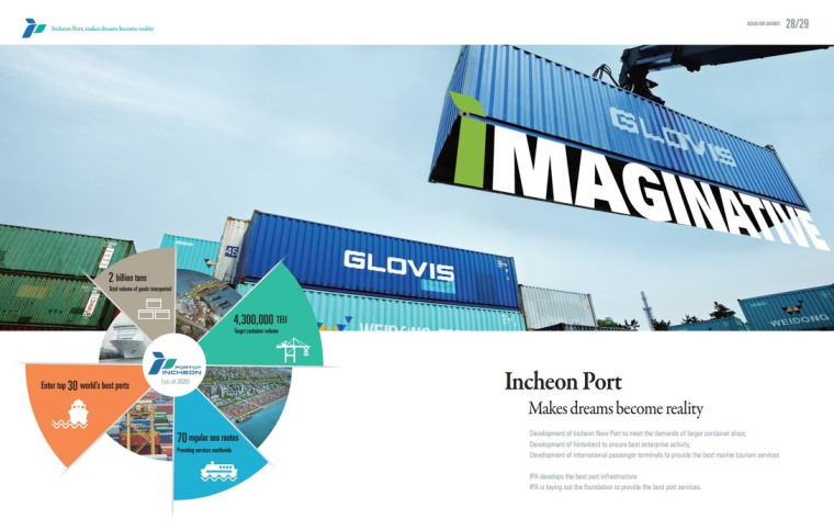 ICPA海運貨運宣傳畫冊設計欣賞，以logo圖形為版式元素