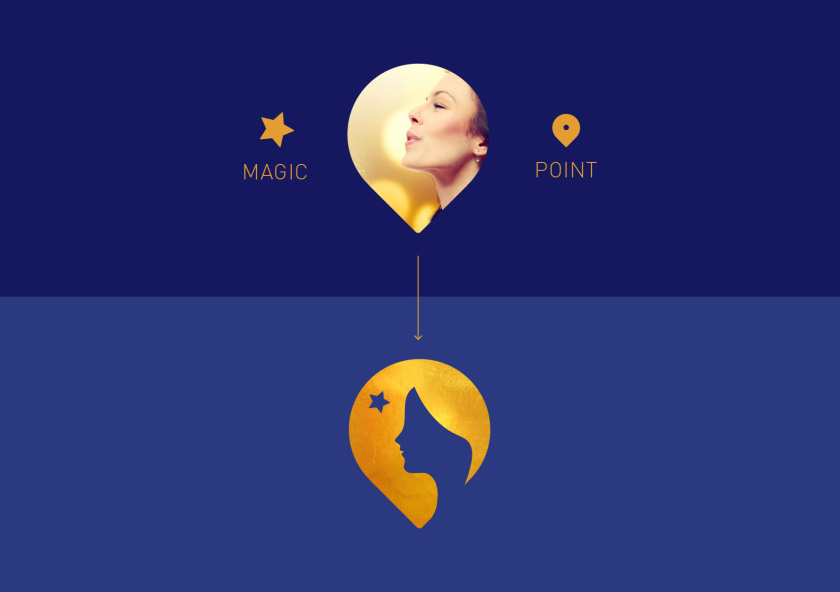 Magic Point 醫(yī)學(xué)美容整形醫(yī)院品牌logo設(shè)計概念-女人遇到奇跡的地方