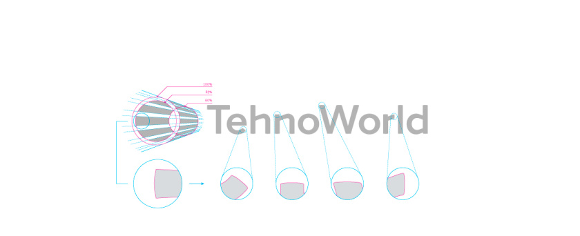 羅馬尼亞第三大管道制造商TehnoWorld公司企業品牌形象設計-logo與vi設計