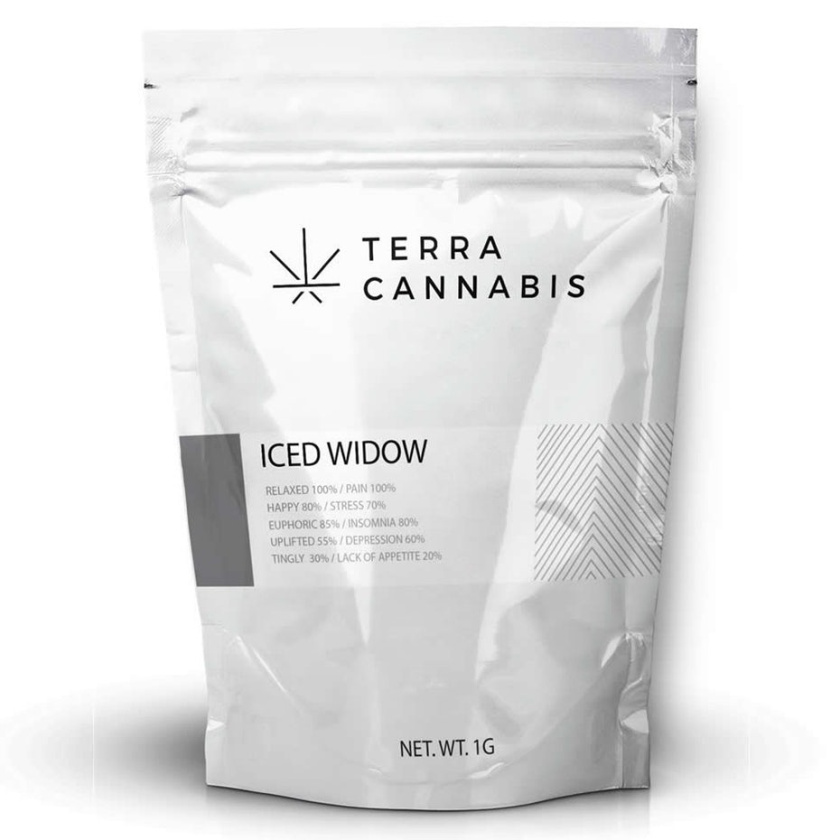 干凈簡潔的白色包裝設計