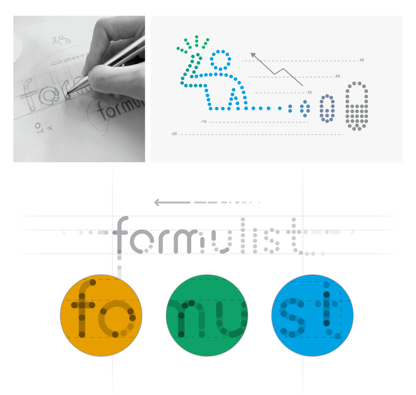 Formulist 營養保健補充劑包裝設計“點綴圖案”