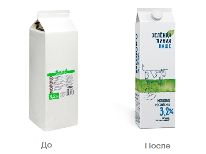 綠線健康食品乳制品鮮肉產品品牌包裝設計,手繪綠線超級視覺符號 綠線健康食品乳制品鮮肉產品品牌包裝設計,手繪綠線超級視覺符號