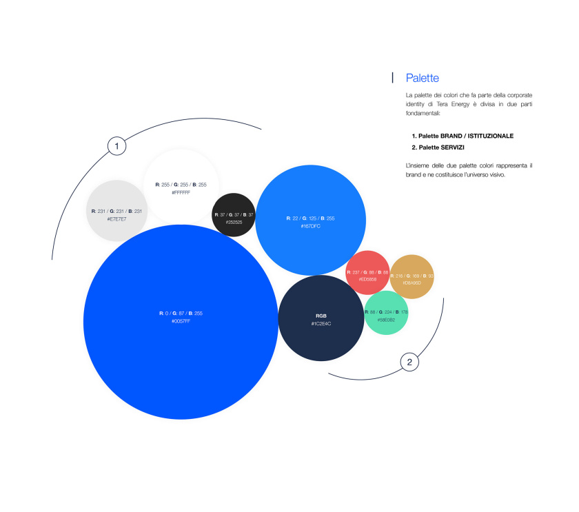 Tera Energy 能源咨詢公司logo設計vi設計，動態圓點科技風格