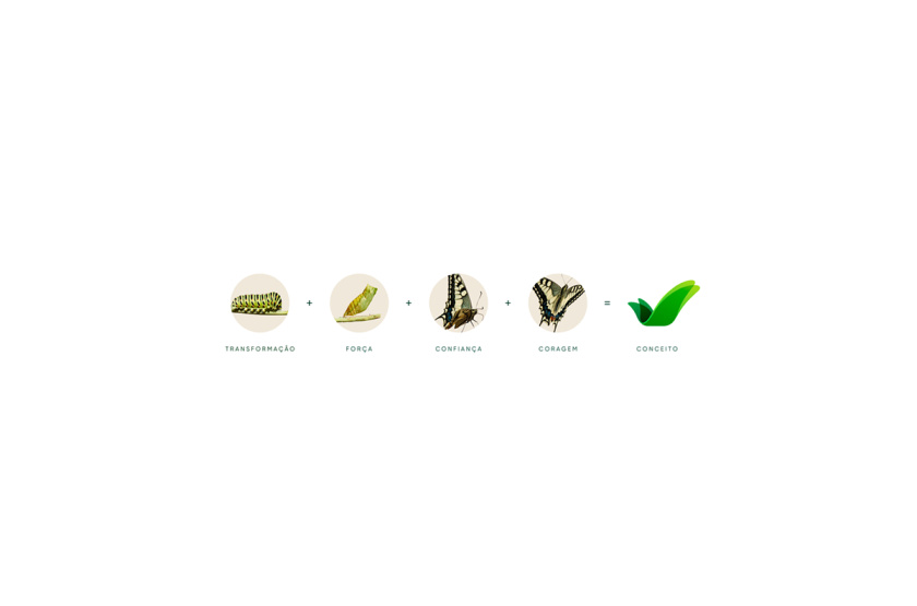 Psicomed 醫(yī)院品牌形象設(shè)計(jì)logo設(shè)計(jì)vi設(shè)計(jì)，高端與富有生命力