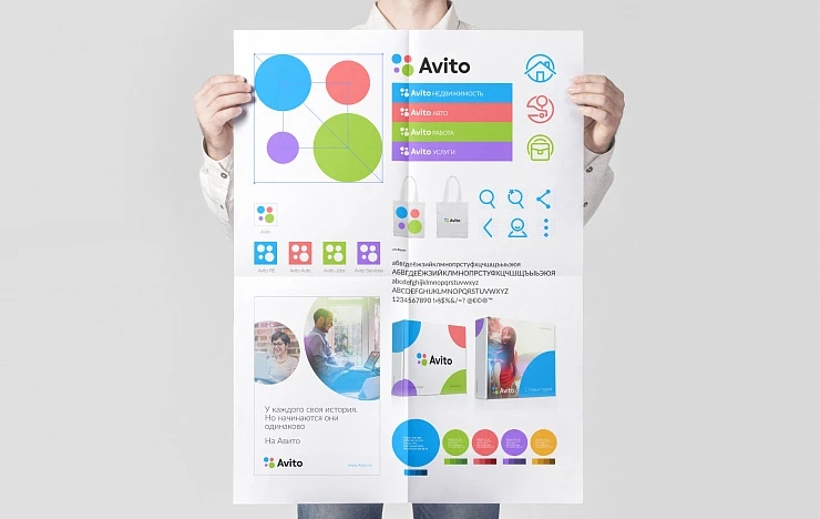 Avito在線購物和電商銷售平臺品牌形象重塑與新公司logo設計 Avito在線購物和電商銷售平臺品牌形象重塑與新公司logo設計