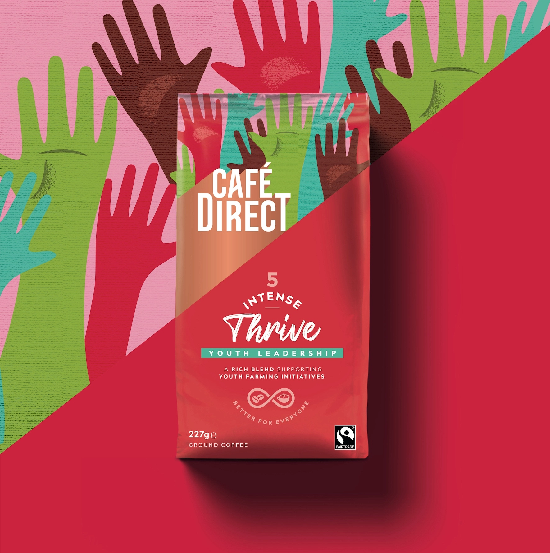 Cafédirect 袋裝咖啡包裝設(shè)計(jì)“斜版時(shí)尚年輕”風(fēng)格