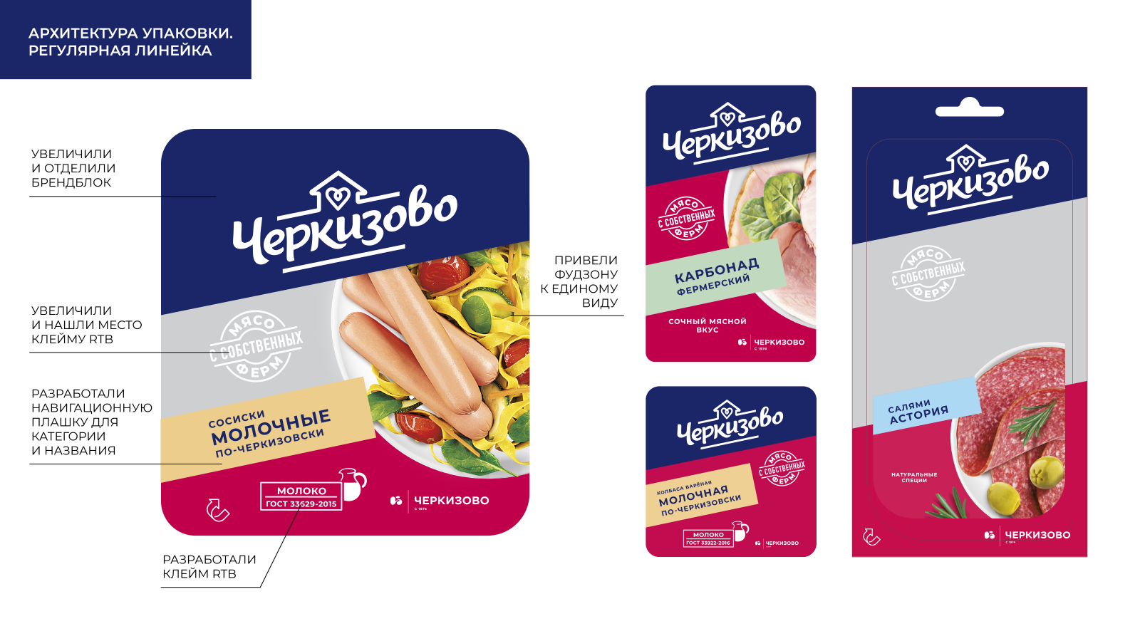 Cherkizovo香腸系列包裝設計規劃，加強品牌區域突出食品美味