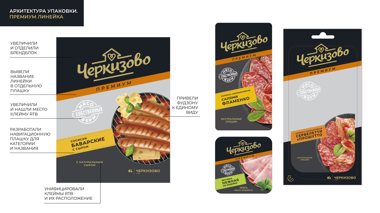 Cherkizovo香腸系列包裝設計規劃，加強品牌區域突出食品美味