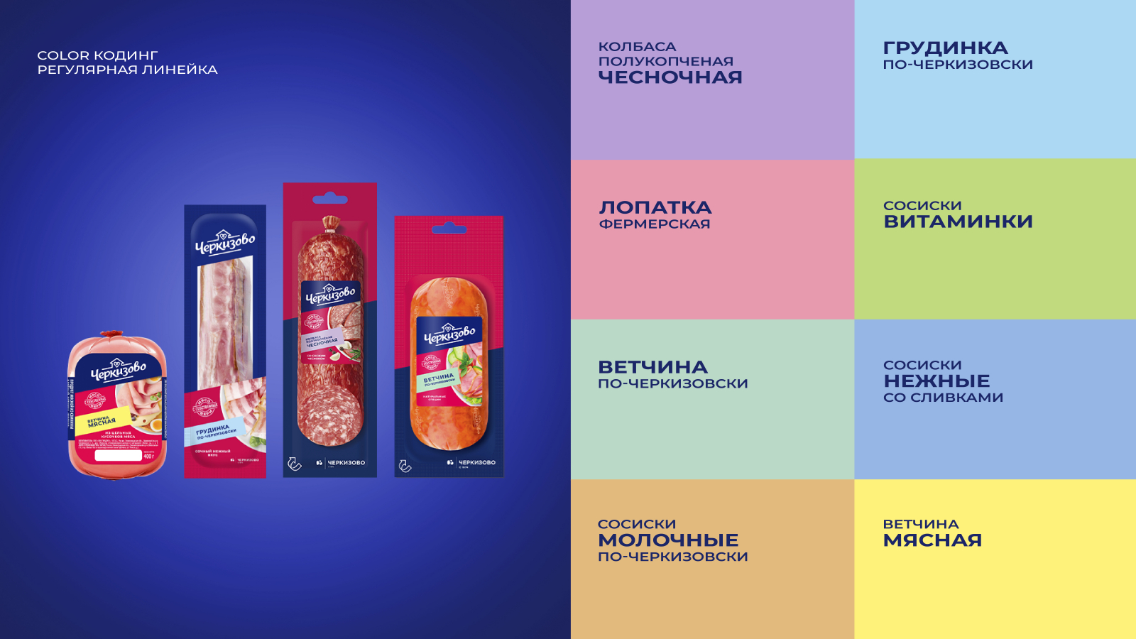 Cherkizovo香腸系列包裝設計規劃，加強品牌區域突出食品美味
