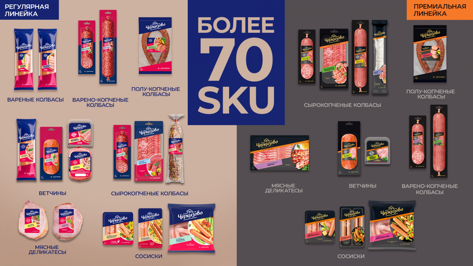 Cherkizovo香腸系列包裝設計規劃，加強品牌區域突出食品美味