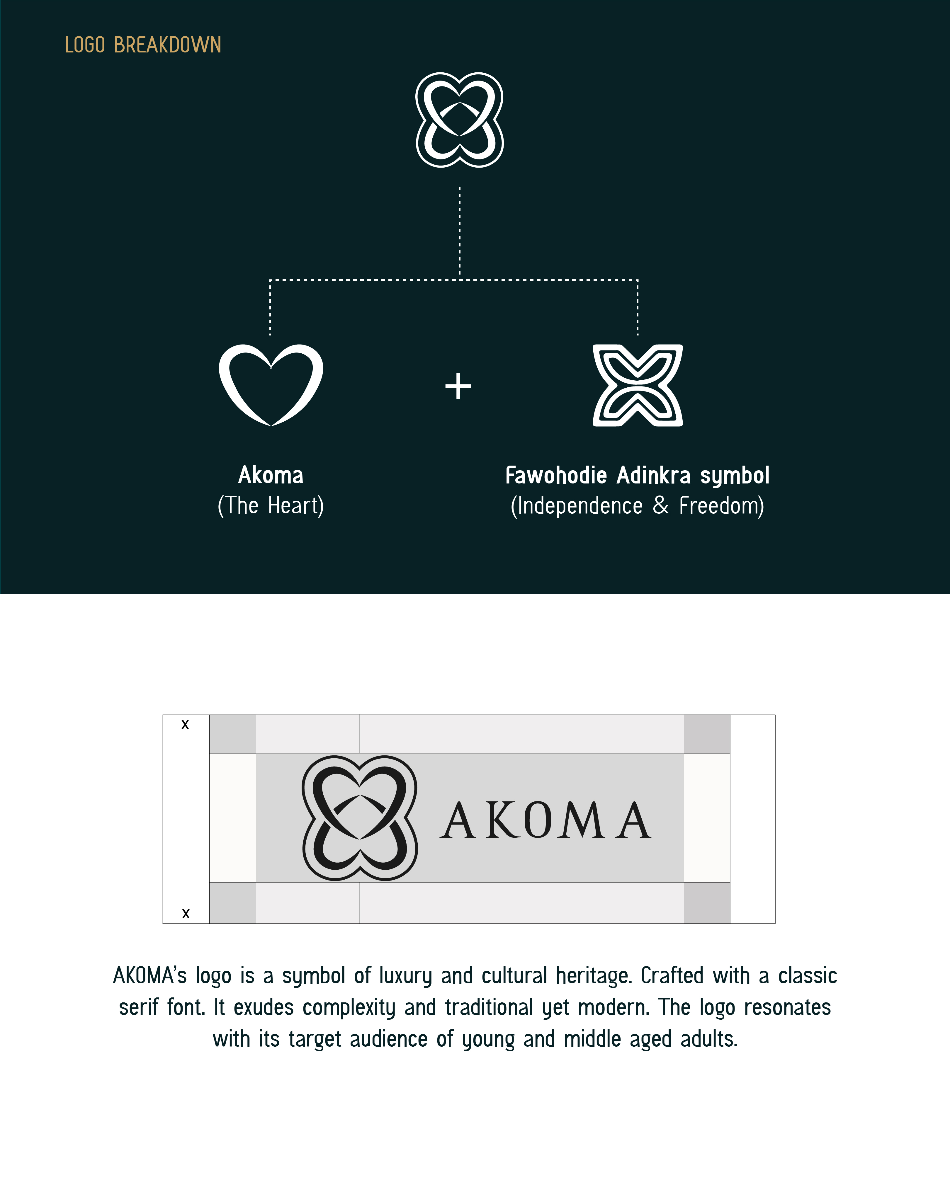 AKOMA 加納奢侈品牌logo設計,心形與自由獨立元素