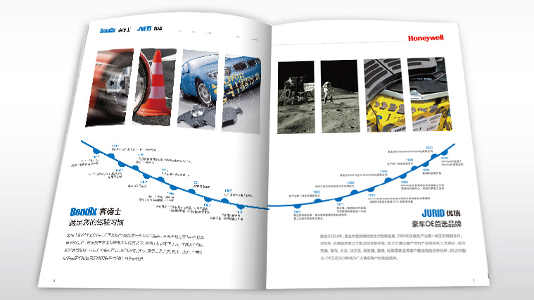 10霍尼韋爾剎車片品牌形象策劃設計-畫冊設計-上海工業品品牌策劃營銷策劃公司