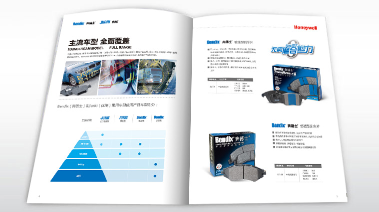 12霍尼韋爾剎車片品牌形象策劃設計-畫冊設計-上海工業品品牌策劃營銷策劃公司