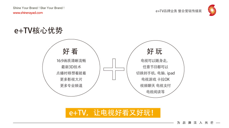 陜西廣電e+TV高清數(shù)字業(yè)務(wù)整合營(yíng)銷推廣策劃