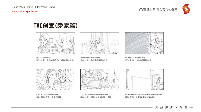 陜西廣電e+TV高清數(shù)字業(yè)務(wù)整合營(yíng)銷推廣策劃