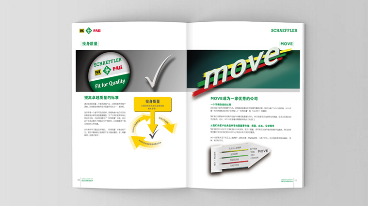 舍弗勒集團招聘宣傳冊設計-上海工業品畫冊設計公司