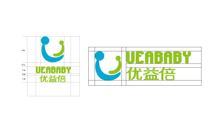 UEABABY優益倍嬰兒護膚品品牌命名、logo設計-上海嬰童logo設計公司4