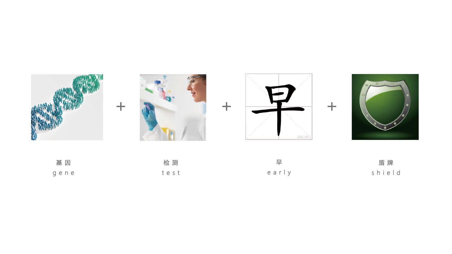 早易安癌癥早篩體檢品牌logo設計