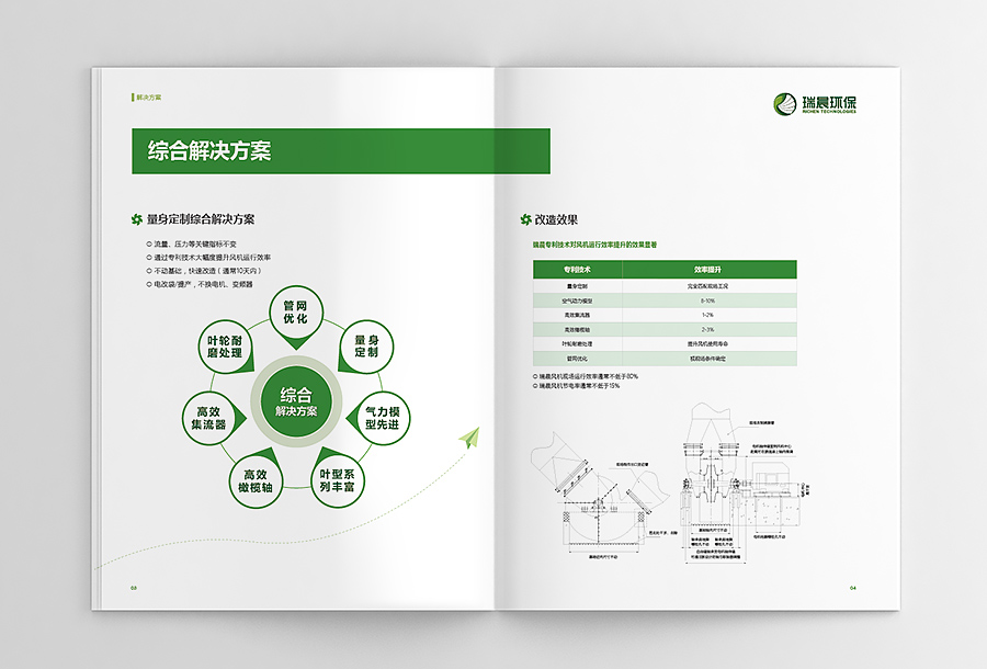 瑞晨環保水泵風機工業產品宣傳手冊設計