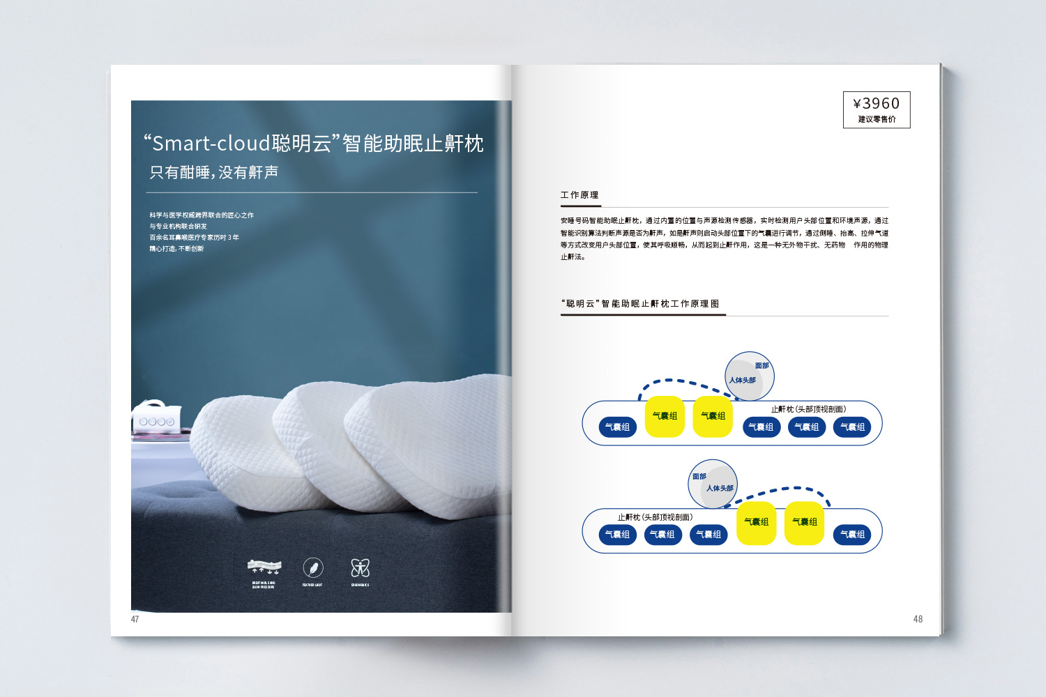 安睡號碼智能數字調節床墊宣傳畫冊設計與文案策劃