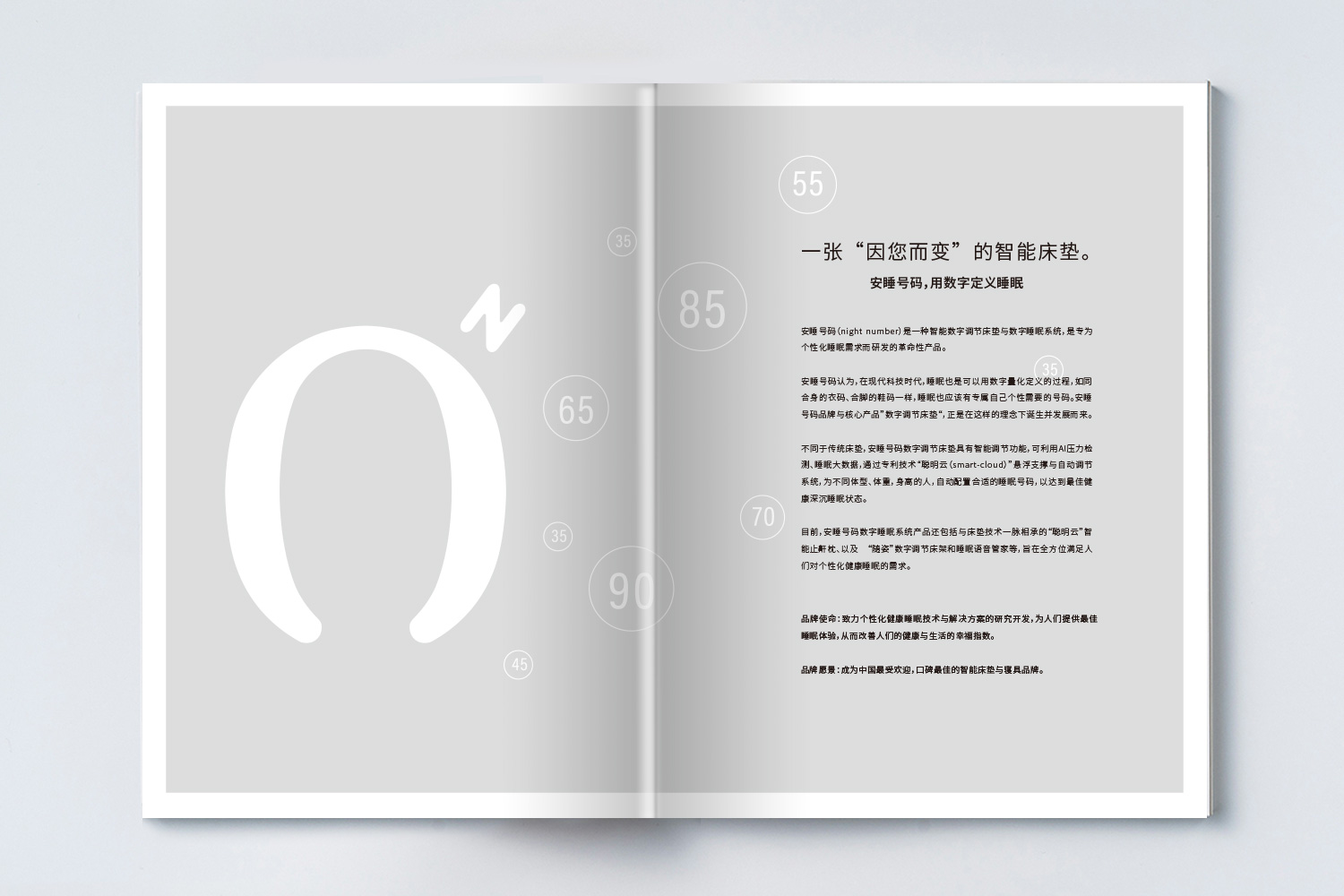 安睡號碼智能數字調節床墊宣傳畫冊設計與文案策劃